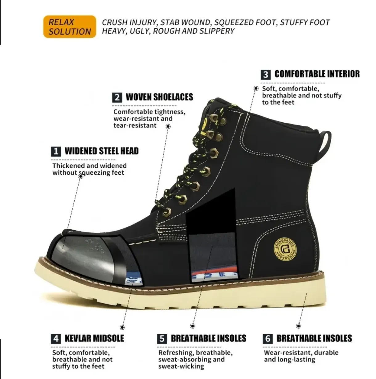 Botas de Trabajo con Casquillo de Acero y Suela Kevlar