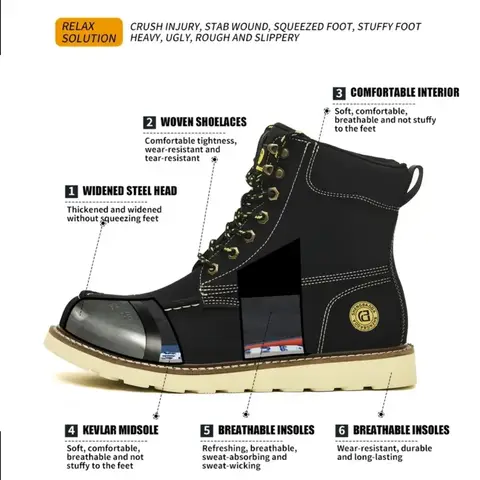 Botas de Trabajo con Casquillo de Acero y Suela Kevlar