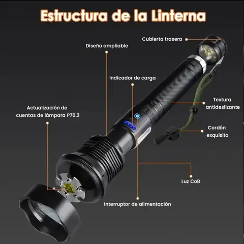 Linterna Táctica LED P70.2 Recargable con Zoom y Luz COB